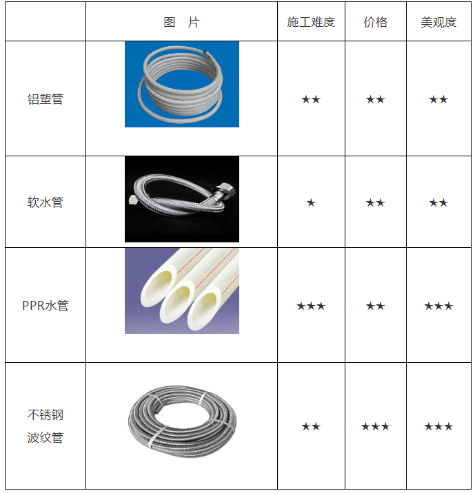 空氣能裝機、修機再也不求人！詳細(xì)的家用機安裝寶典